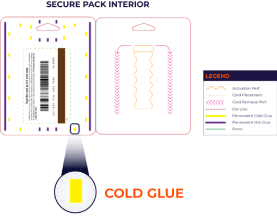 Cold and Hot Glue Combination Seals